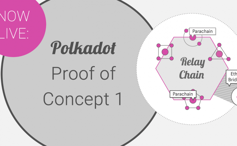 Разработчики инициировали конфликт вокруг Ethereum-проекта Polkadot